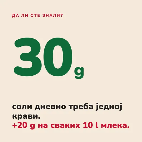 Да ли сте знали? 30 г соли